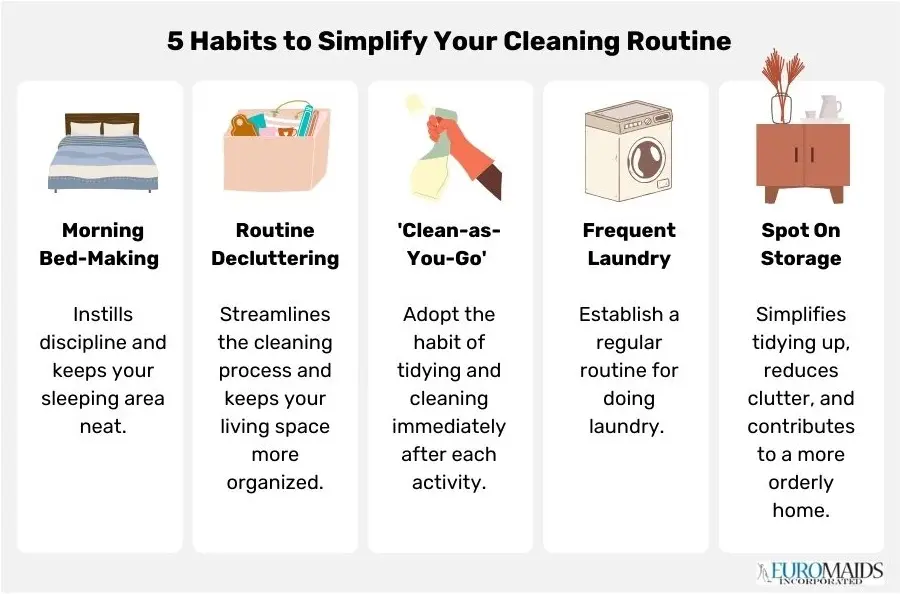 Expert Strategies for Impressively Clean Rentals Post-Tenancy